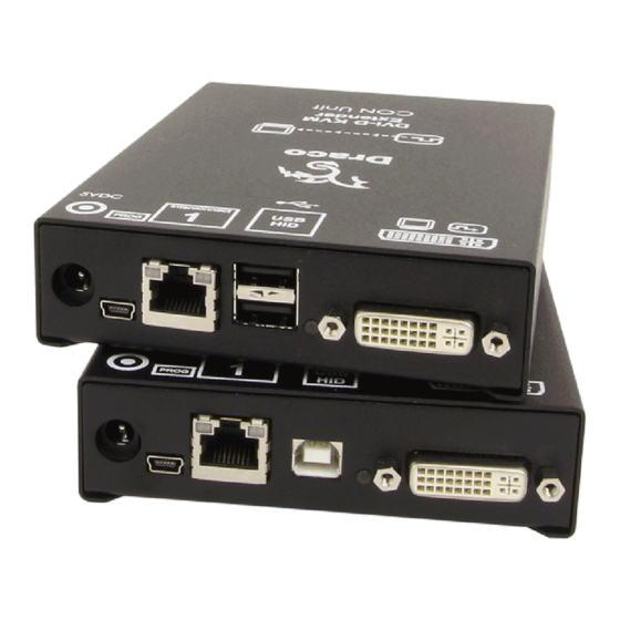 Ihse Draco K477 Series User Manual