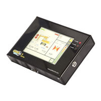 GKD 3RCI User Manual
