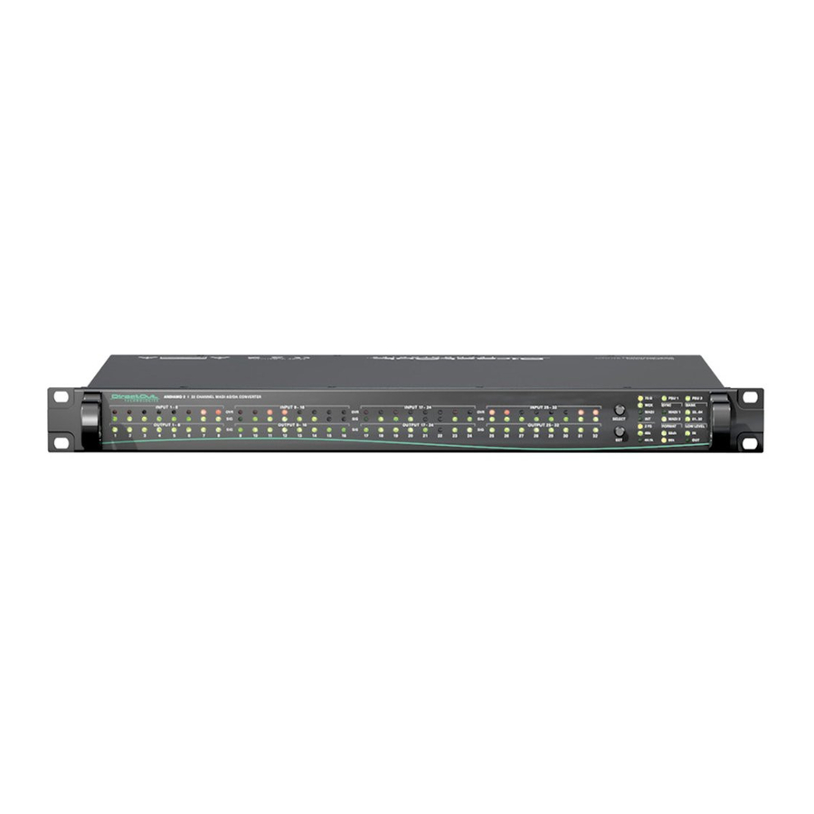 DirectOut Technologies ANDIAMO 2.AD Hardware Manual