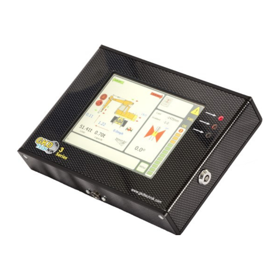 GKD 3RCI Quick Start Manual