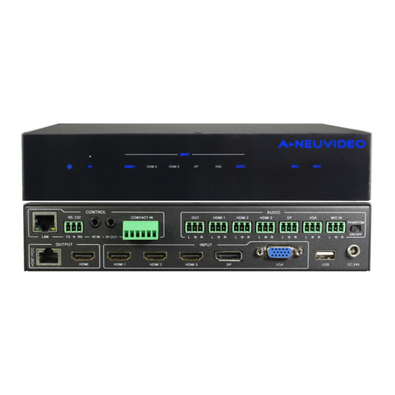 A-Neuvideo ANI-5MFS Instruction Manual