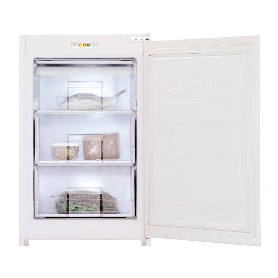 Beko B 1901 Manual