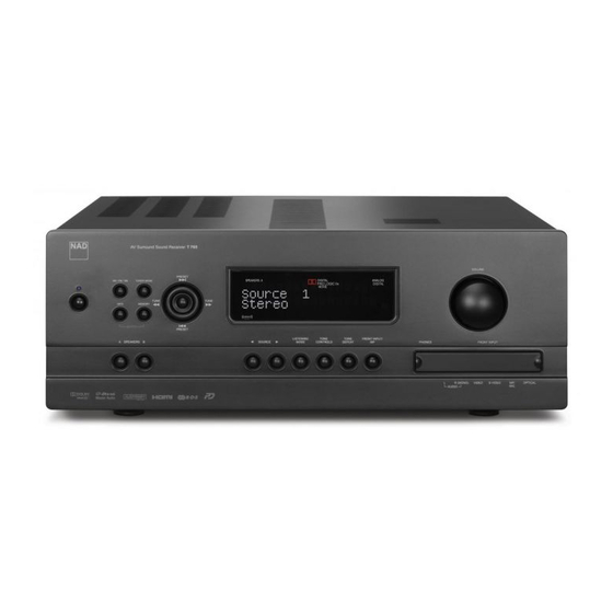 NAD T765 HD Owner's Manual