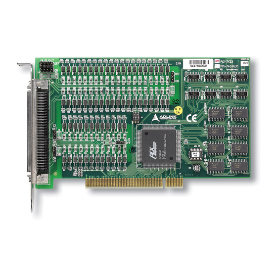 ADLINK Technology PCI-7432 Manual