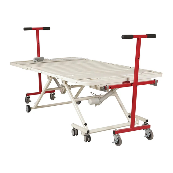 Direct Supply Panacea Transport dolly Owner's Manual