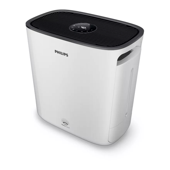 Philips HU5930 User Manual