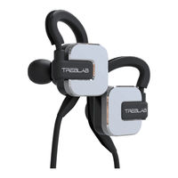 TREBLAB RF100 User Manual