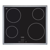 Bosch PKE 17 Series Instruction Manual