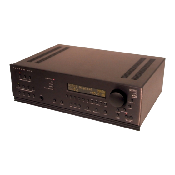 Anthem AVM 2 Operating Manual