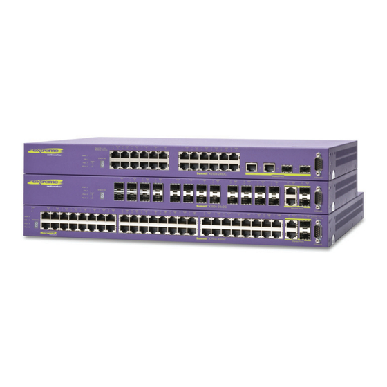 Extreme Networks Summit X250e Series Technical Specifications