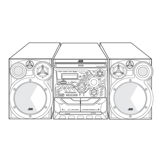 JVC MX-K30 Service Manual