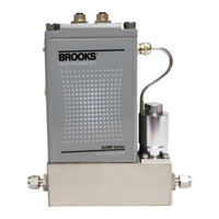 Brooks Instrument SLAMf Series Installation & Operation Manual