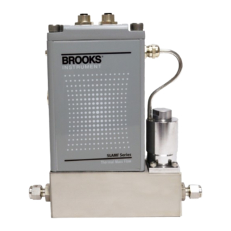 Brooks Instrument SLAMf Series Installation & Operation Manual