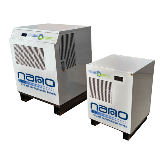 NANO NXC Series User Manual