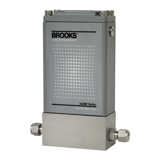 Brooks Instrument SLAMf Series Installation & Operation Manual