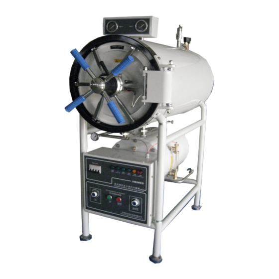 Opti-Med JM032-HA Series User Manual