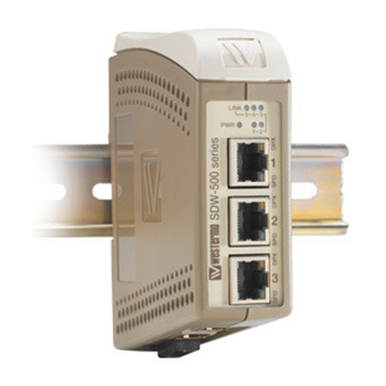 Westermo SDW-500 User Manual
