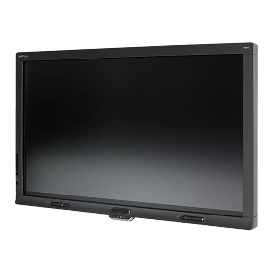 SMART  Board 6055i User Manual