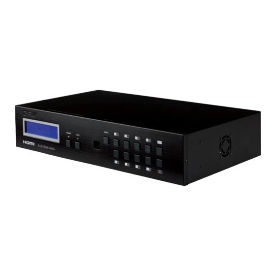CYP OR-HD88S Operation Manual