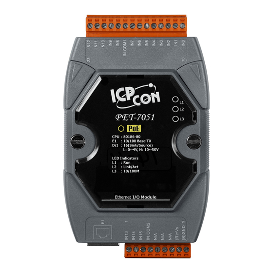 ICP DAS USA PET-7051 Quick Start Manual