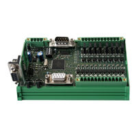 Promax NGQ Series User Manual