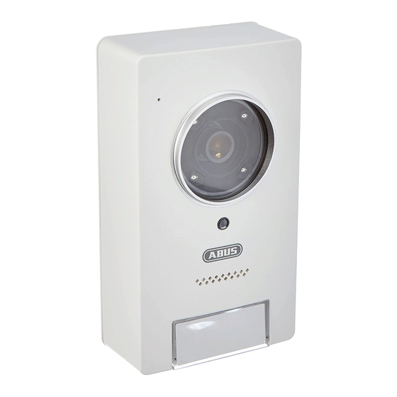 Abus PPIC32020 User Manual
