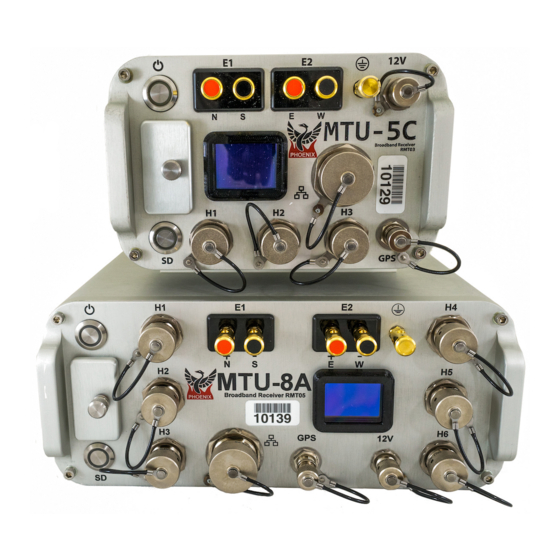 Phoenix MTU-5C Quick Start User Manual