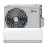 Qlima S-6035 Operating Manual