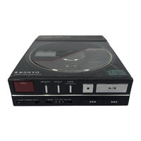 Sanyo CP10 Service Manual