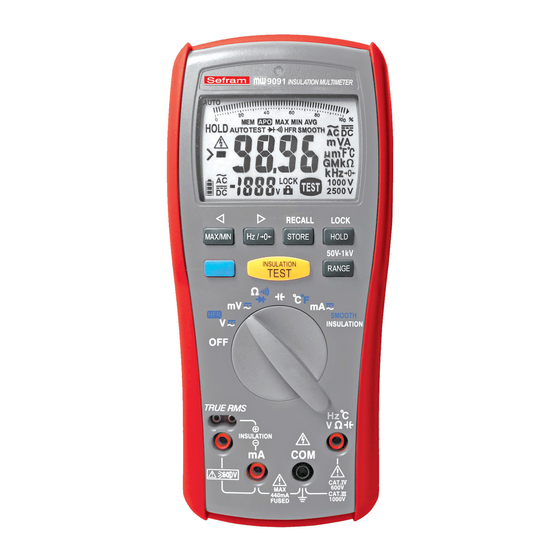 SEFRAM MW 9091 User Manual