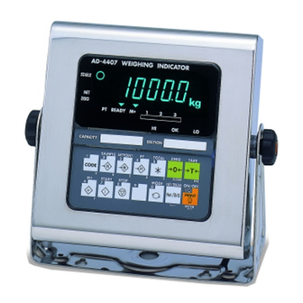 AND Weighing Indicator AD-4407 Instruction Manual