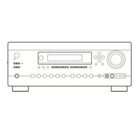 Integra DTR-7.7 Instruction Manual