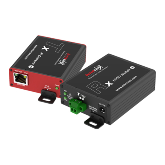 Intercoax ETP-101T Installation Manual