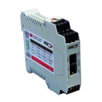 Fms EMGZ492.PNET Operating Instructions Manual