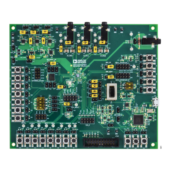 Analog Devices EVAL-ADAU1860 User Manual