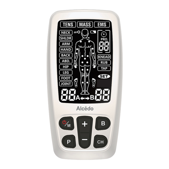 Alcedo AE177 Unit Combination Manuals