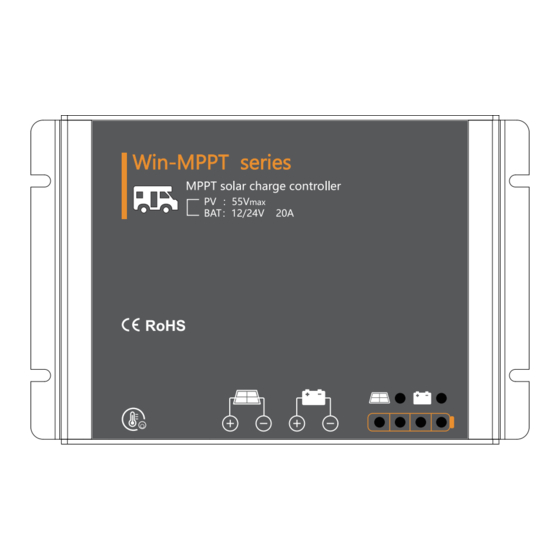 PolarPlus Win Series User Manual
