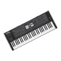 KETRON EVENT61 Quick Manual