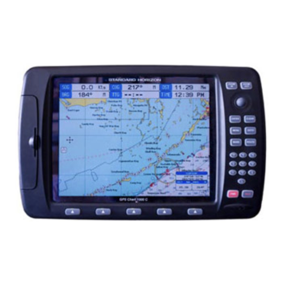 Standard Horizon CP1000 C Manuals