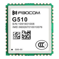 Fibocom G610-A20 series User Manual