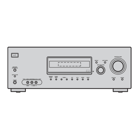 Sony HT-DDW990 Operating Instructions Manual