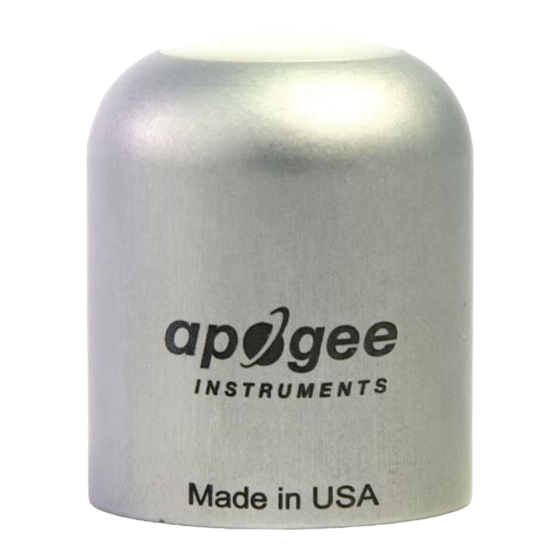 Apogee Instruments SQ-640 Owner's Manual