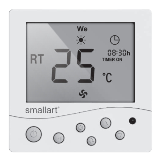 Smallart SM2008FFS Series Manual