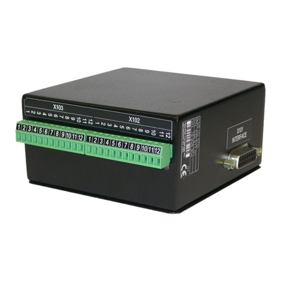 ACU-RITE CSS I/O User Manual