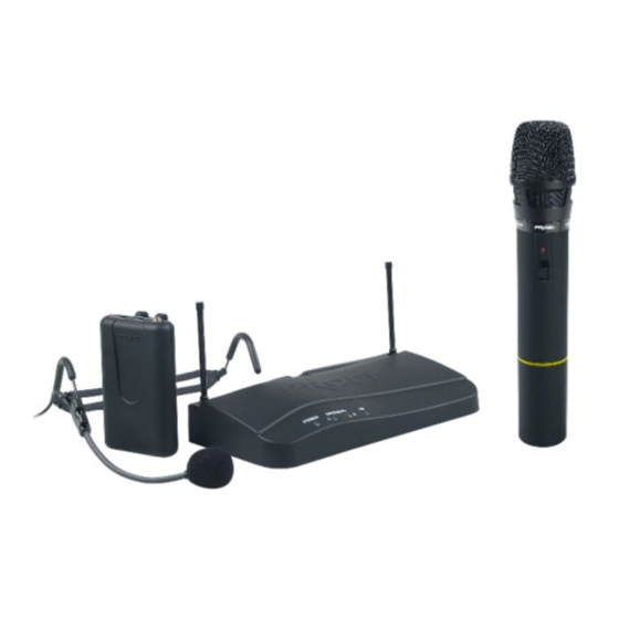 PROEL RM300 User Manual