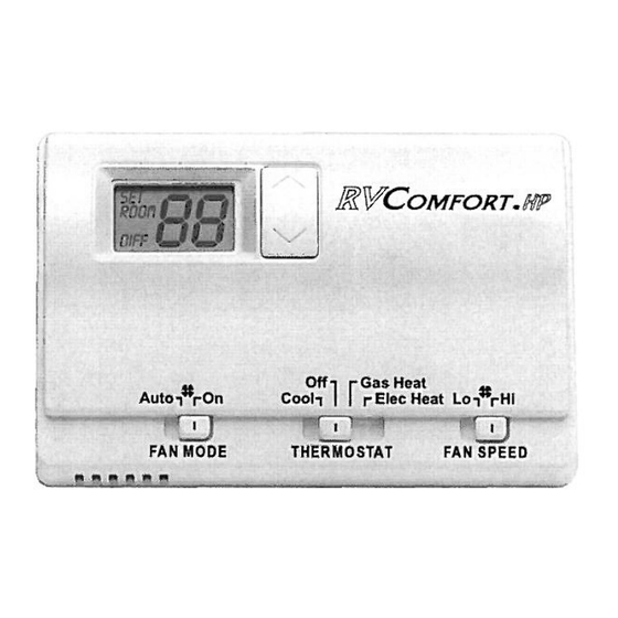 RVP 8530A345 Installation, Operation & Application Manual