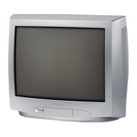 Philips 21PT1664 Specifications
