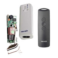 Teknos TC1 User Manual