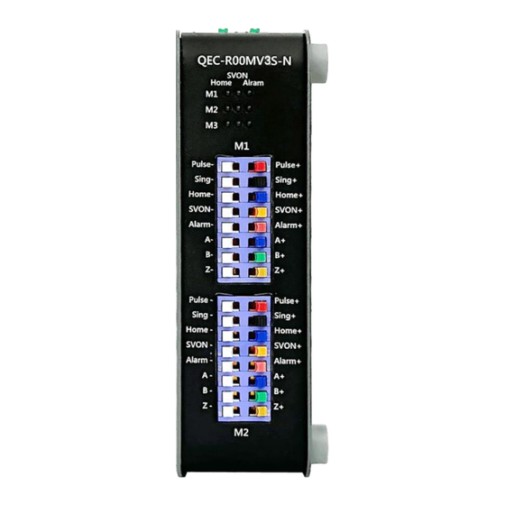 ICOP Technology QEC-RXXMV3S User Manual