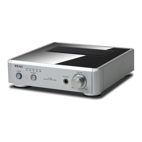 Teac A-H01 Owner's Manual